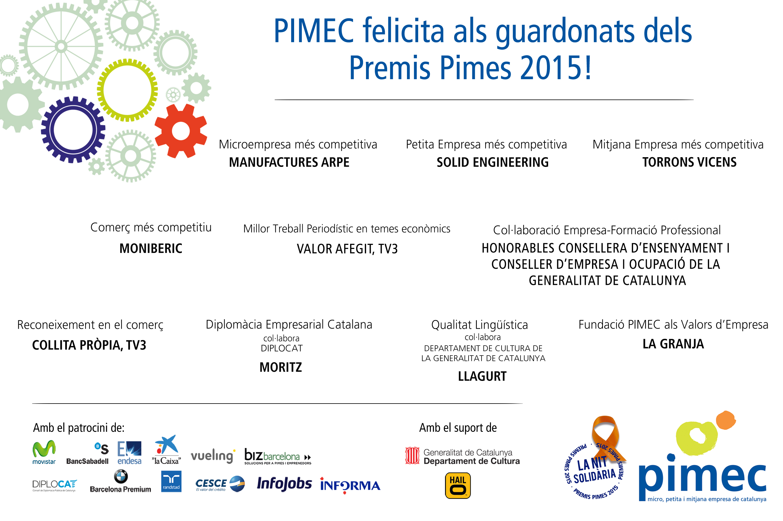 PIMEC felicita a los galardonados de los Premis Pimes