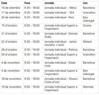 Calendario de las próximas jornadas del Departamento Internacional