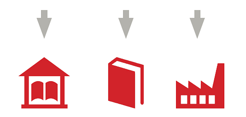 Vols ser membre del Cercle d’Empreses Amigues de les biblioteques públiques del país?