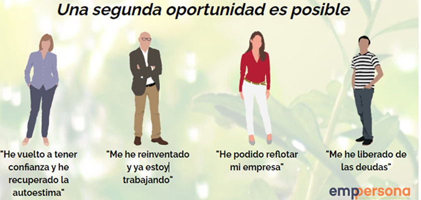 emppersona 2022, ¡la segunda oportunidad!