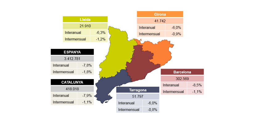 Valoració de PIMEC sobre les dades d’atur del mes de desembre de 2017